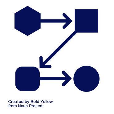 transformational action steps icon by Bold Yellow from the Noun Project